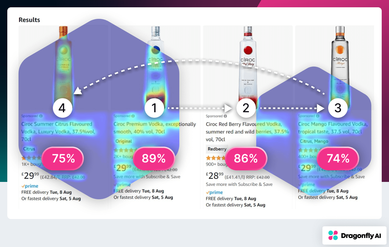 Optimizing The Digital Retail Experience - Artistic 8K Light Textures | Free Download